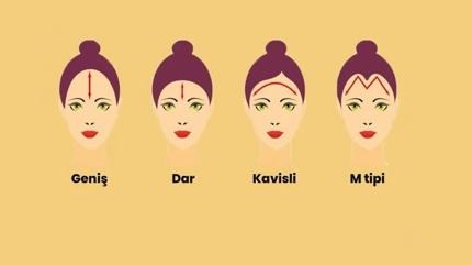 Ki�ilik testi: Al�n tipine g�re cimri misin bonk�r m�?
