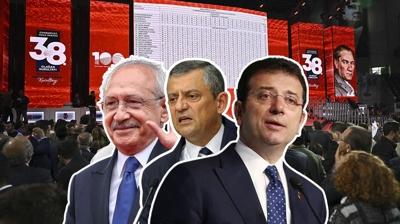 CHP kurultay�nda kirli pazarl�k! 11 zanl�ya tutuklama talebi