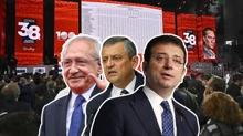 CHP kurultay�nda kirli pazarl�k! 11 zanl�ya tutuklama talebi