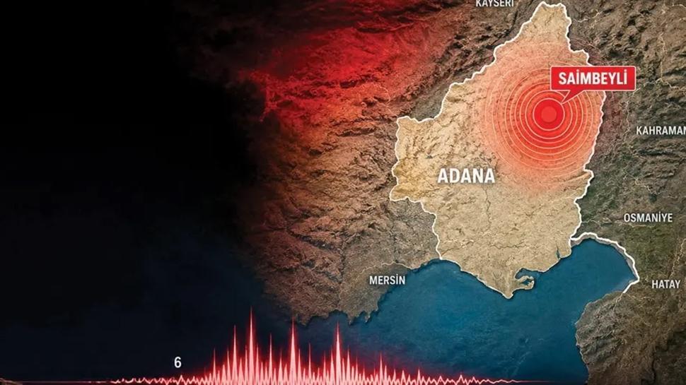 Depremler ad�m ad�m ilerliyor! Akdeniz i�in korkutan senaryo