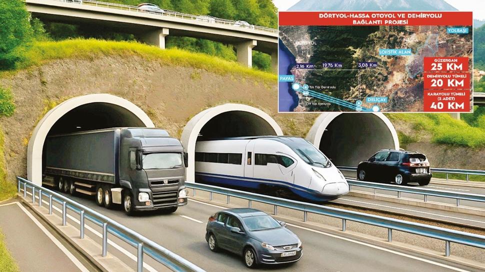 Amik Ovas�'yla �skenderun bulu�uyor