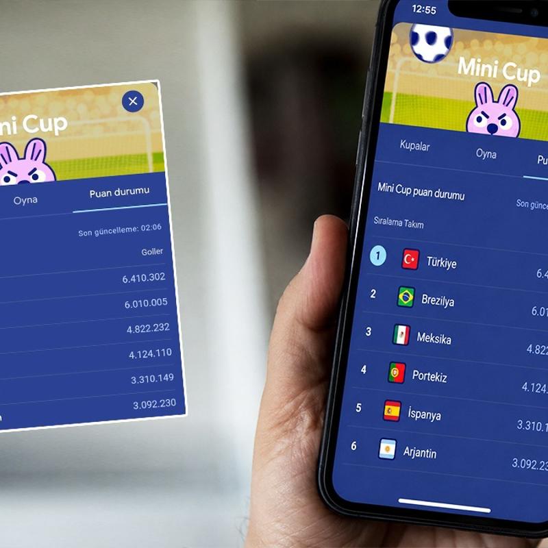 D�nya Kupas� �ncesi Google 'Mini Cup'ta T�rkiye ilk s�rada