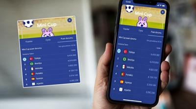 D�nya Kupas� �ncesi Google 'Mini Cup'ta T�rkiye ilk s�rada