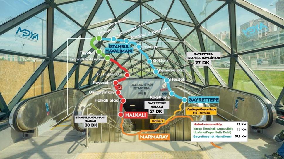 Türkiye'nin en uzun metro ringi tamamlandı! Başkan Erdoğan hizmete açacak