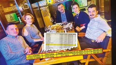 R��vetin ucu A�baba'ya ��kt�... Para trafi�i MASAK raporunda