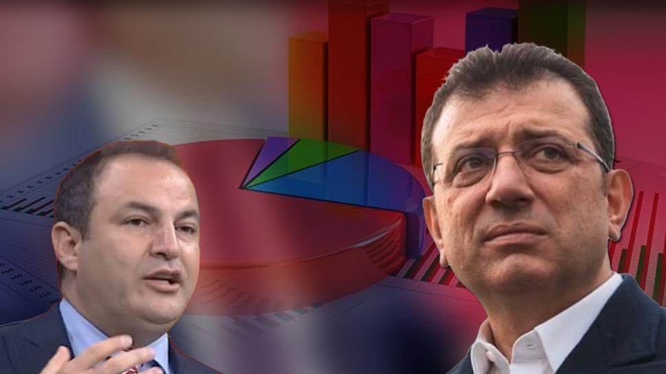 İmamoğlu'na anket şoku! CHP seçmeni bile gerçeği gördü