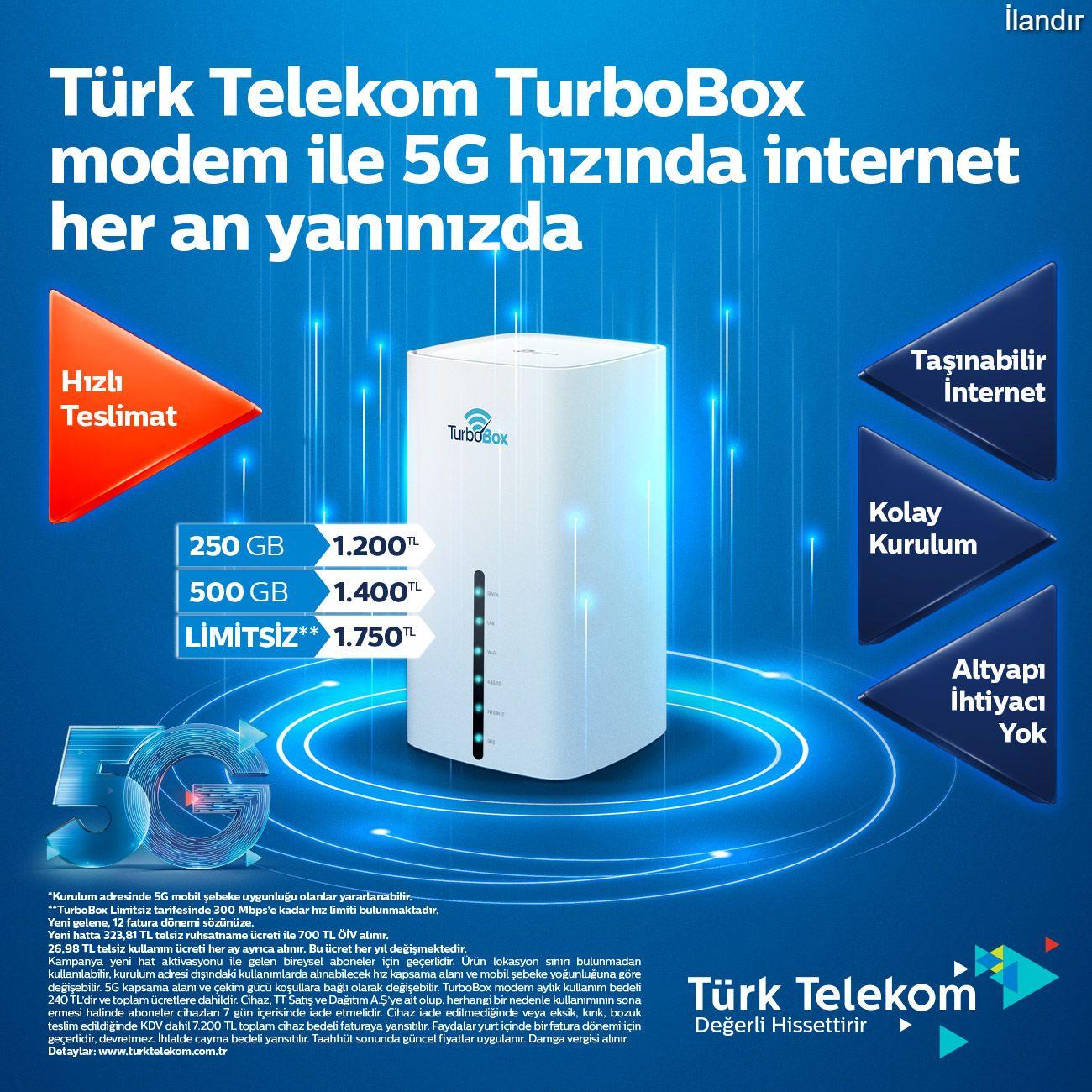AKŞAM - Haberler - Son Dakika Haberleri