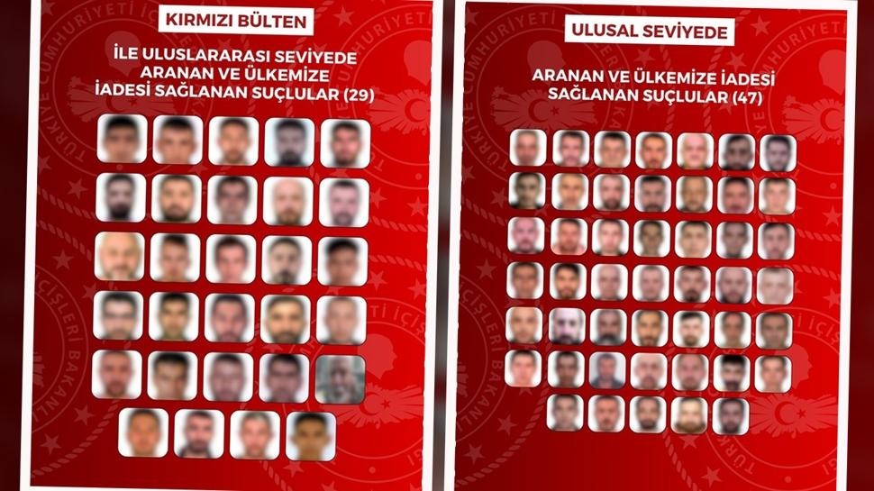 Firarilere sınır ötesinde kıskaç: Türkiye 8 ülkede avladı