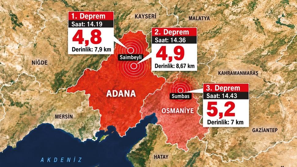 Adana beşik gibi! Uzmanlar yine bölündü