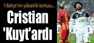 Cristian 'Kuyt'ard