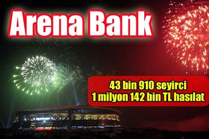 Arena Bank