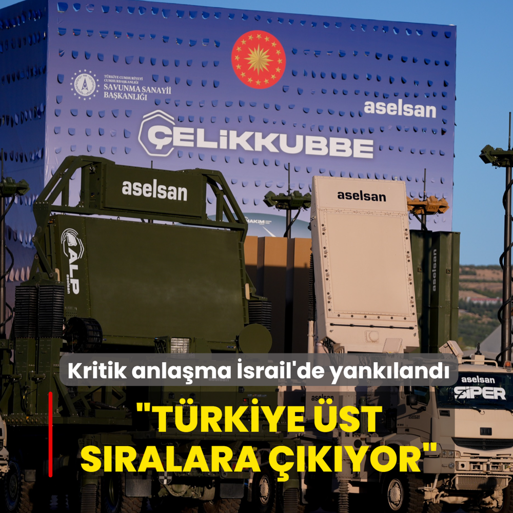 elik Kubbe anlamas srail'de yankland: Trkiye st sralara kyor