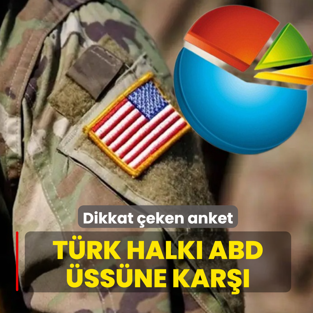 T�rk halk�, ABD �ss�ne kar��