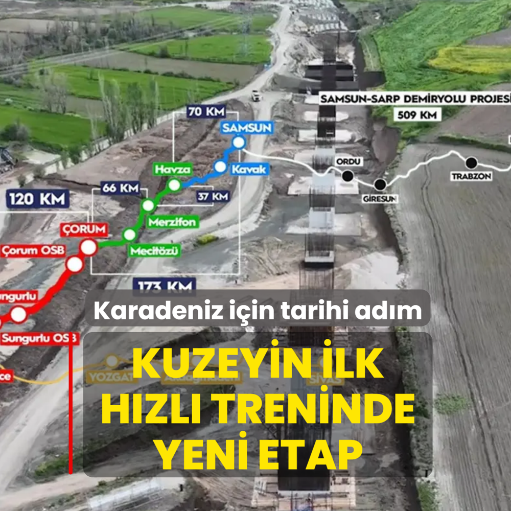 Karadeniz i�in tarihi ad�m! Kuzeyin ilk h�zl� treninde yeni etap