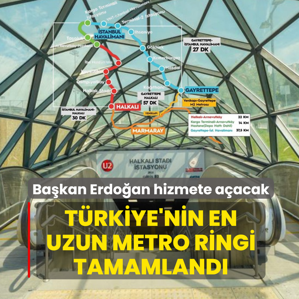T�rkiye'nin en uzun metro ringi tamamland�! Ba�kan Erdo�an hizmete a�acak