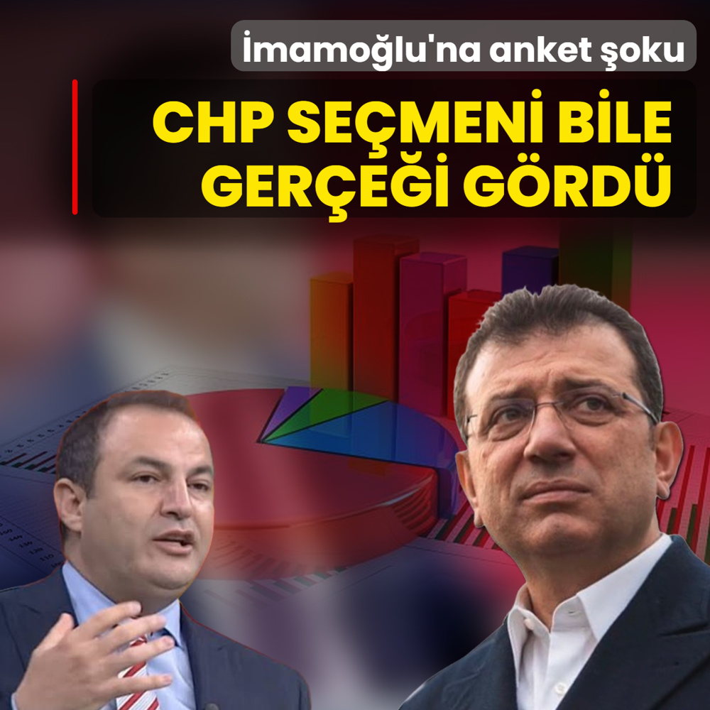 �mamo�lu'na anket �oku! CHP se�meni bile ger�e�i g�rd�
