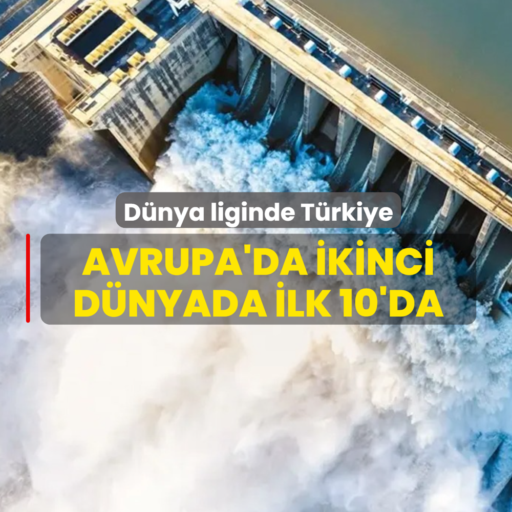 D�nya liginde T�rkiye! Avrupa'da ikinci, d�nyada ilk 10'da