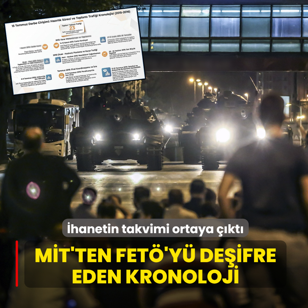 �hanetin takvimi ortaya ��kt�! M�T'ten FET�'y� de�ifre eden kronoloji