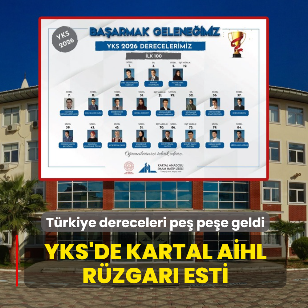 YKS'de Kartal Anadolu �mam Hatip Lisesi r�zgar� esti! T�rkiye dereceleri pe� pe�e geldi