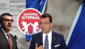 �BB'de kre� skandal�! CHP'li vekiller denetim istememi�