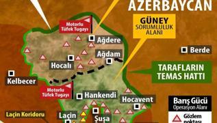Türk-Rus merkezi 'saha'ya takıldı