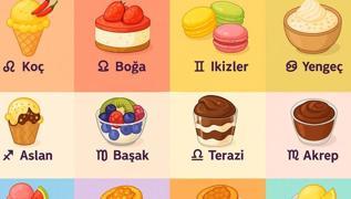 Burlar yaz tatls olsayd, siz ne olurdunuz?