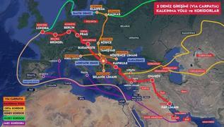  karde lke topland: Orta Koridor iin bir frsat