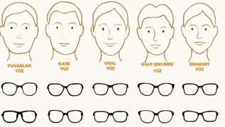 Yz tipine gre gzlk seimi: Kime hangi gzlk yakr?