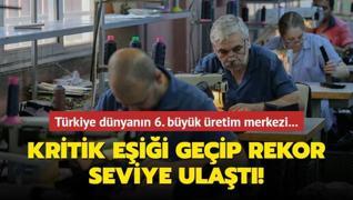 Kritik eşiği geçip rekor seviye ulaştı! Türkiye dünyanın 6. büyük üretim merkezi