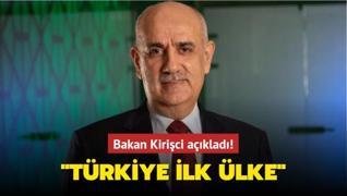 Bakan Kirişci açıkladı! ‘Türkiye ilk ülkedir‘