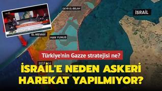Trkiye srail'e neden askeri mdahalede bulunmuyor?