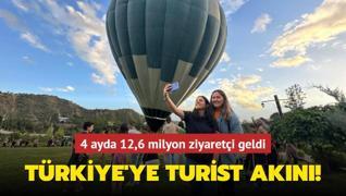 4 ayda 12,6 milyon ziyareti geldi... Trkiye'ye turist akn!