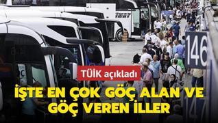 TK aklad: te en ok g alan ve g veren iller