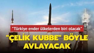 elik Kubbe byle avlayacak: Trkiye ender lkelerden biri olacak