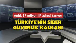 'Trkiye'nin siber gvenlik kalkan' anlk 17 milyon IP adresi taryor