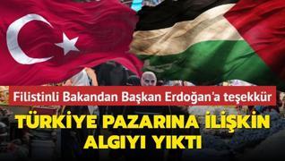 Filistin Ekonomi Bakan Amur Trkiye pazarna ilikin algy ykt:  phe yok  diyerek Bakan Erdoan'a teekkr etti