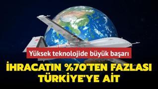 Dnyada satlan HA'larn %70'ten fazlas Trkiye'ye ait... En byk baar