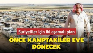 nce kamptakiler eve dnecek