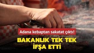 Bakanlk tek tek ifa etti.. Adana kebaptan sakatat kt!