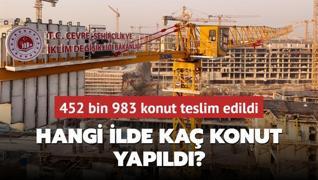 Hangi ilde ka konut yapld? 452 bin 983 konut teslim edildi