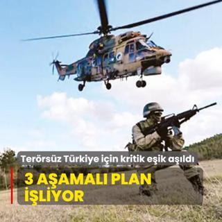 3 aamal plan iliyor