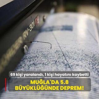 Mula'da 5.8 byklnde deprem! 69 kii yaraland