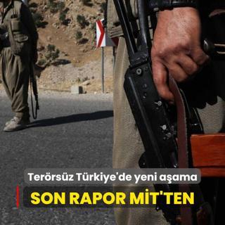 Terrsz Trkiye'de yeni aama... Son rapor MT'ten