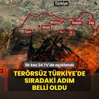 Terrsz Trkiye'de sradaki adm belli oldu! lk kez 24 TV'de akland