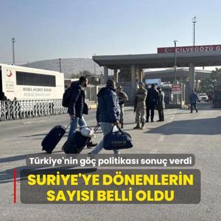 lkelerine dnen Suriyeli says akland