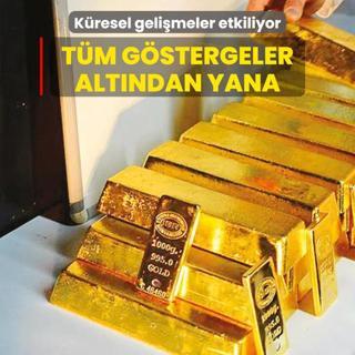 Tm gstergeler altndan yana