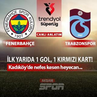 Fenerbahe-Trabzonspor