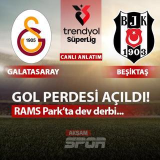 CANLI: Galatasaray - Beikta