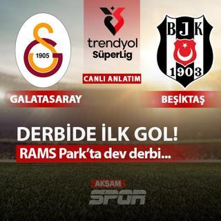 CANLI: Galatasaray - Beikta