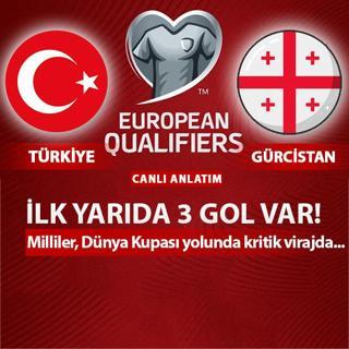 Trkiye-Grcistan